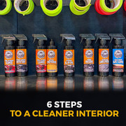 6 Steps To A Cleaner Interior